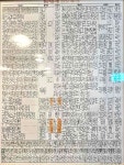 본도시락순천중앙점