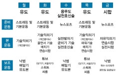 홍일유도체육관