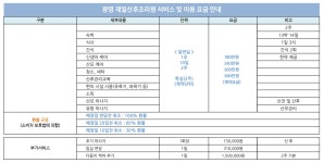광명제일산후조리원소하점 - OK114