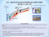 (주)한텍컨버전스
