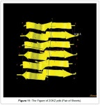 Mathematical Formulas for Some Cross-Î Structures of Human AÎ² Protein | OMICS International