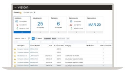 CFO | Oracle Strategies for CFOs