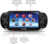 11. Viewing Video Content - My PlayStation® Vita [Book] My PlayStation® Vita