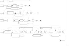 Cover (38/145) - Automotive Quality Systems Handbook, 2nd Edition [Book] Automotive Quality Systems Handbook, 2nd Edition