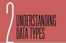Chapter 2. Understanding Data Types - JavaScript for Web Designers [Book] JavaScript for Web Designers