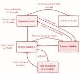 PRIMERA PARTE: ESTRUCTURAS A MEDIDA - El libro de la comunicación visual [Book] El libro de la comunicación visual