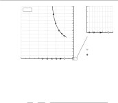 11.6 Lateral–directional stability augmentation (3/3) - Flight Dynamics Principles, 2nd Edition [Book] Flight Dynamics... 
