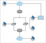 2단계: IP 주소 조사 - 데이터 분석을 통한 네트워크 보안: IoT 시대에... 통한 네트워크 보안: IoT 시대에 맞는 상황 인식형 보안 구축하기