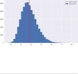 10.4.2 NumPy - 파이썬을 활용한 금융 분석(2판) : 파이썬의 기초부터 금융공학, 머신러닝, 퀀트 분석, 매매 시스템 구현까지 [Book] 파이썬을...