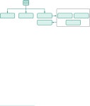 5.2 탐색적 데이터 분석 (1/2) - 데이터 과학을 위한 파이썬과 R [Book] 데이터 과학을 위한 파이썬과 R