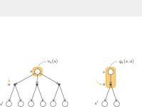 3.3.1 행동 가치 함수 - 밑바닥부터 시작하는 딥러닝 4 [Book] 밑바닥부터 시작하는 딥러닝 4