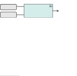 10.2 대조 학습이란? - 핸즈온 LLM [Book] 핸즈온 LLM