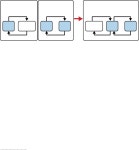 6.2.1 ReAct - 생성형 AI를 위한 프롬프트 엔지니어링 [Book] 생성형 AI를 위한 프롬프트 엔지니어링