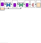 9.10 스테이블 디퓨전 XL 리파이너 - 생성형 AI를 위한 프롬프트 엔지니어링 [Book] 생성형 AI를 위한 프롬프트 엔지니어링