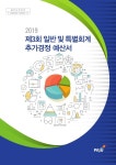 예산정보(목록) : HOME > 분야별정보 > 재정/지방세 > 예산 > 예산정보 파주시청