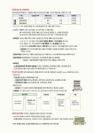 주요뉴스 (상세) : HOME > 뉴스 > 주요뉴스 파주뉴스
