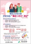 평창군입니다. 알뜰장터 - 평창군산림조합 금융 특판 안내 상세화면 | 미탄면 > 주민과 함께 > 알뜰장터 평창군입니다. 평창행정