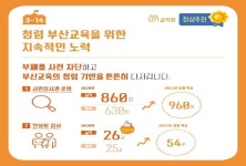 한눈에 보는 공약 : 부산광역시교육감