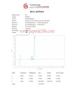 P21 P21 Peptide P021 Peptide - Koffee Pharm Co., Ltd.
