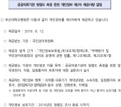 공공의료기관 청렴도 측정 관련 개인정보 제3자 제공사항 알림 | 부산대학교병원-메인
