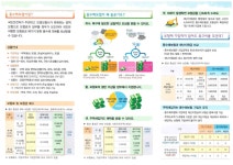 공지사항 < 공지사항 < 함께하는 포항 - 포항시 - 포항시청 : 포항시