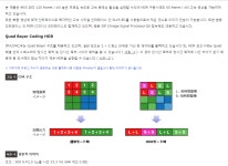 4K/120p IMX294CJK Sony 4/3센서 이야기 - 팝코넷 | 베스트 게시판 4K/120p IMX294CJK Sony 4/3센서 이야기