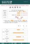 동의신청서 등 작성 샘플 | PRUGIO | 용인 푸르지오 원클러스터 1단지 PRUGIO | 용인 푸르지오 원클러스터 1단지