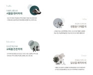 교산 푸르지오 더 퍼스트 입지환경