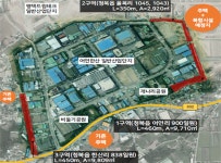 어연한산산업단지 | 미세먼지차단숲 | 사업지 소개 | 평택시 도시숲