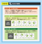 ecoecoearth: 재활용 가전 3 점 세트 (냉장고 + 세탁기 + 전자 레인지) 안심 일본 업체의 요금제 및 설치 비 포함  90 일 보증을 90s01... 