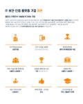[라온시큐어(주)] [라온시큐어] 보안컨설턴트 경력직 채용 - 사람인