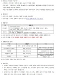푸디스트(주) 경북권역재활병원점 | 인재채용 | 병원소식 | 정규직 물리치료사 채용 공고 | 인재채용 | 경인권역재활병원