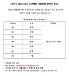 푸디스트(주) 경북권역재활병원점 | 인재채용 | 병원소식 | 계약직 물리치료사 신규채용 서류합격자 발표 | 인재채용 | 경인권역재활병원