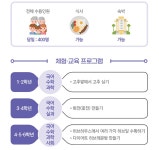 그린매거진 그린매거진 vol. 189