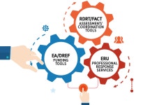 적십자 대한 적십자사 레드크로스 소식지