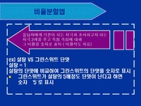 척도법의 종류와 특징