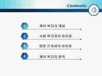 케어복지와 방문간호에 차이점과 특징 및 케어복지사와 사회복지사와 비교분석