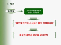 운동과 건강 - 피로와 건강 운동과 건강 - 피로와 건강 