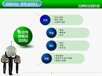 성공하는 사람의 이미지 메이킹전략과 방법