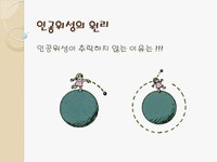 인공위성