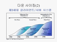 ㈜지오레이넷 | 인트라넷의 구조와 특징