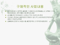 셀프피부관리(SELF SKINCARE SHOP)
