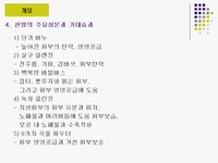 한방목욕용품 사업계획서 및 마케팅전략기획서