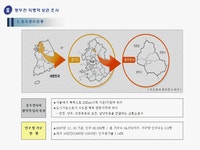 대지분석 및 분양계획(복합상가)