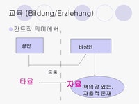 21세기서적교육사 | 교육사 교육철학