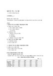 외식산업