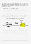 SK텔레콤의 광고전략과 성공사례분석