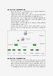빌딩에너지 관리시스템에 대하여(BEAMS)