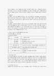 [청소년지도방법론 공통] 청소년봉사활동지도에 관해 이론적으로 정리한 후, 청소년교육시설(청소년수련시설, 청소년단체, 학교 등)을 방문하여... 