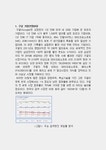 스마트폰 환경에서의 구글의 국내시장 현지화 마케팅 전략
